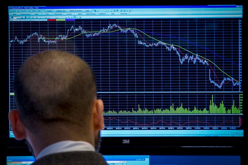 How US Presidential Election Affect the Biotech Sector ?