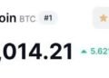 Bitcoin 99k update