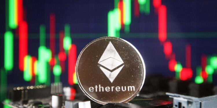 Ethereum Price