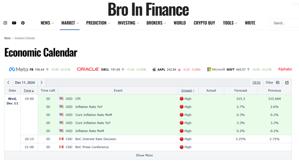 Economic Calender provided by Bro In Finance